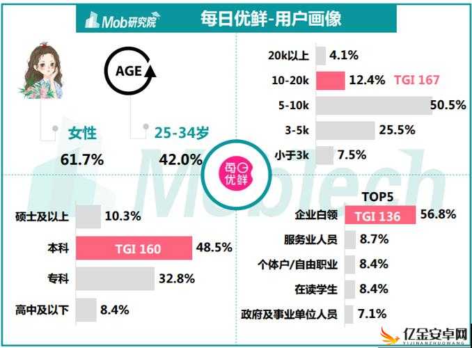 国精产品一二三四线用户反馈：深入分析不同用户群体的评价与意见